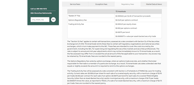 Recensione di TD Ameritrade Costi normativi Recensione di TD Ameritrade Costi normativi